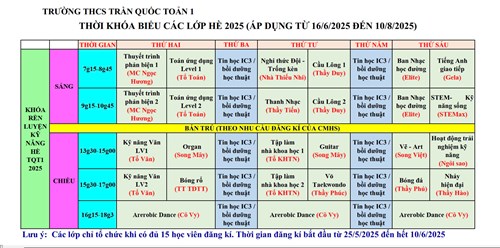 Link đăng ký các Câu lạc bộ Kỹ năng Hè TQT1 2025