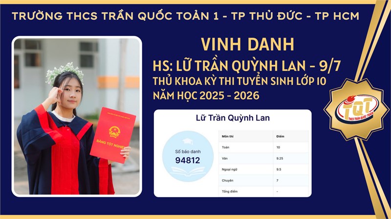 Trường THCS Trần Quốc Toản 1 trân trọng chúc mừng em Lữ Trần Quỳnh Lan học sinh lớp 9/7 chính thức trở thành tân thủ khoa kì thi tuyển sinh lớp 10 năm học 2025 - 2026
