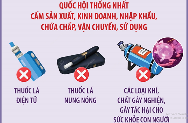 Cấm thuốc lá điện tử, bóng cười tại Việt Nam từ 1/1/2025