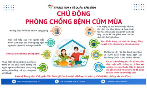 Truyền thông y tế:  Phòng, chống bệnh cúm mùa 