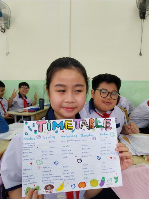 Tiết chuyên đề: Rèn luyện kỹ năng thuyết trình cho học sinh khối 6