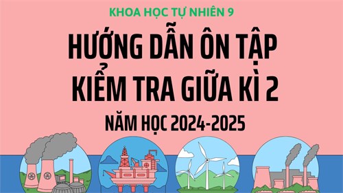 Khoa học tự nhiên khối 9_Hướng dẫn ôn tập kiểm tra giữa kì 2_Năm học 2024-2025