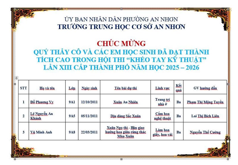 Trường THCS An Nhơn Chúc mừng Quý thầy cô và các em học sinh đã đạt thành tích cao trong hội thi “khéo tay kỹ thuật” Lần XIII cấp thành phố năm học 2025 – 2026