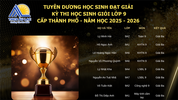 Tuyên dương Học sinh đạt kết quả trong kỳ thi Học sinh Giỏi cấp Thành phố | NH 2025-2026