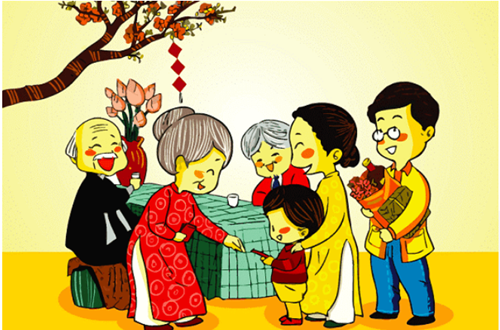 Hướng dẫn học sinh sử dụng tiền lì xì tết hợp lý, ý nghĩa