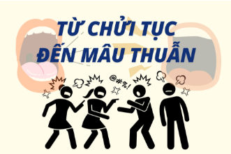 Vì sao học sinh không nên nói tục, chửi thề?