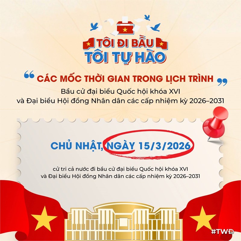 Các mốc thời gian trong lịch trình Bầu cử đại biểu Quốc hội khóa XVI và Đại biểu Hội đồng Nhân dân các cấp nhiệm kỳ 2026–2031