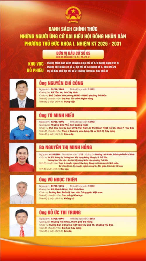 Công bố tóm tắt tiểu sử và chương trình hành động của ứng cử viên Đại biểu Hội đồng nhân dân phường Thủ Đức nhiệm kỳ 2026 – 2031. Đơn vị bầu cử số 05 (Gồm 05 Khu phố: 16, 17, 28, 29, 31)