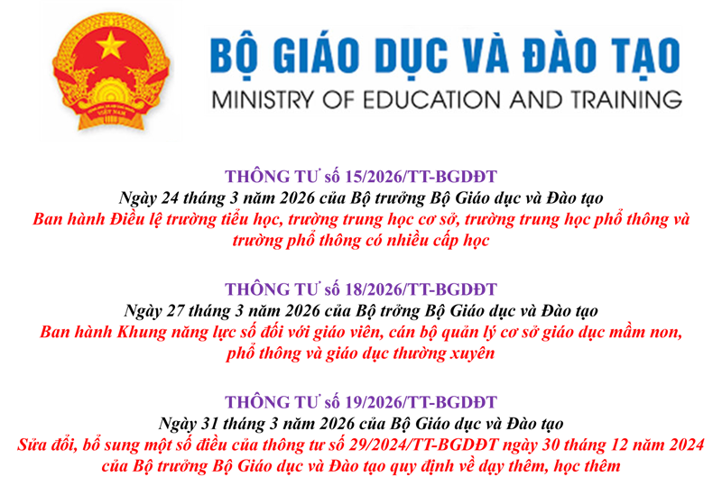Một số thông tư của Bộ Giáo dục và Đào tạo về điều lệ trường phổ thông, khung năng lực số của GV và CBQL, dạy thêm - học thêm