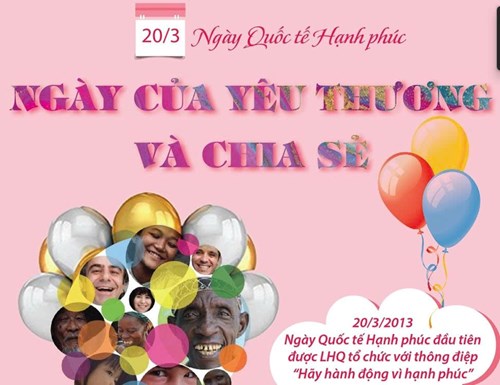 Ngày Quốc tế hạnh phúc 20/3: Lịch sử và ý nghĩa