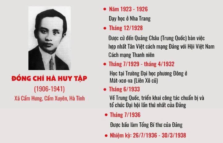 Kỷ niệm 120 năm Ngày sinh Đông chí Hà Huy Tập (24/4/1906 - 24/4/2026)