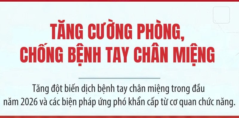 Phòng ngừa và xử trí bệnh Tay chân miệng ở trẻ