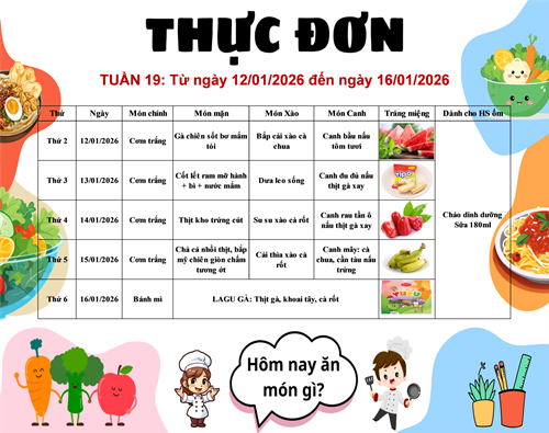 Trường THCS Đặng Trần Côn - Thực đơn ăn trưa tuần 19 năm học 2025 - 2026
