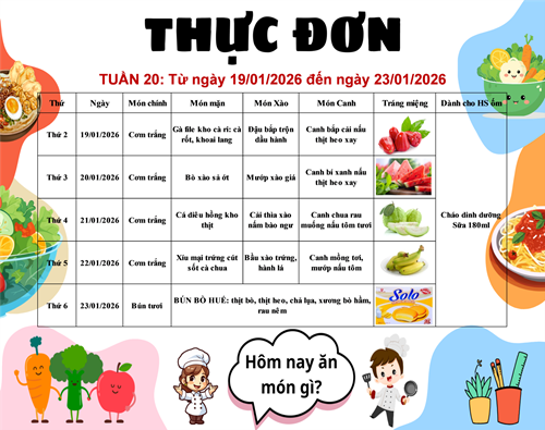 Trường THCS Đặng Trần Côn - Thực đơn ăn trưa tuần 01 HKII năm học 2025 - 2026