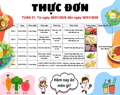 Trường THCS Đặng Trần Côn - Thực đơn ăn trưa tuần 02 HKII năm học 2025 - 2026