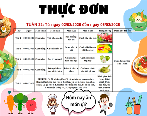 Trường THCS Đặng Trần Côn - Thực đơn ăn trưa tuần 03 HKII năm học 2025 - 2026
