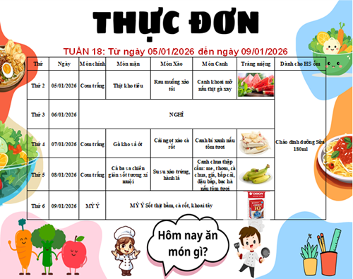 Trường THCS Đặng Trần Côn - Thực đơn ăn trưa tuần 18 năm học 2025 - 2026
