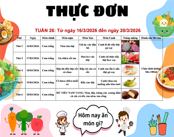 Trường THCS Đặng Trần Côn - Thực đơn ăn trưa tuần 08 HKII năm học 2025 - 2026