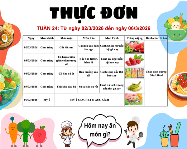 Trường THCS Đặng Trần Côn - Thực đơn ăn trưa tuần 06 HKII năm học 2025 - 2026
