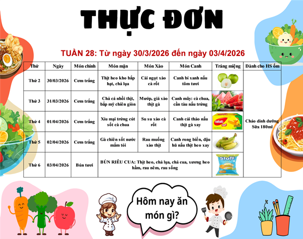 Trường THCS Đặng Trần Côn - Thực đơn ăn trưa tuần 10 HKII năm học 2025 - 2026