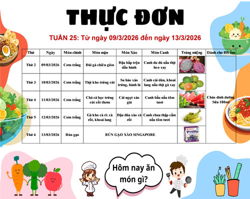Trường THCS Đặng Trần Côn - Thực đơn ăn trưa tuần 07 HKII năm học 2025 - 2026