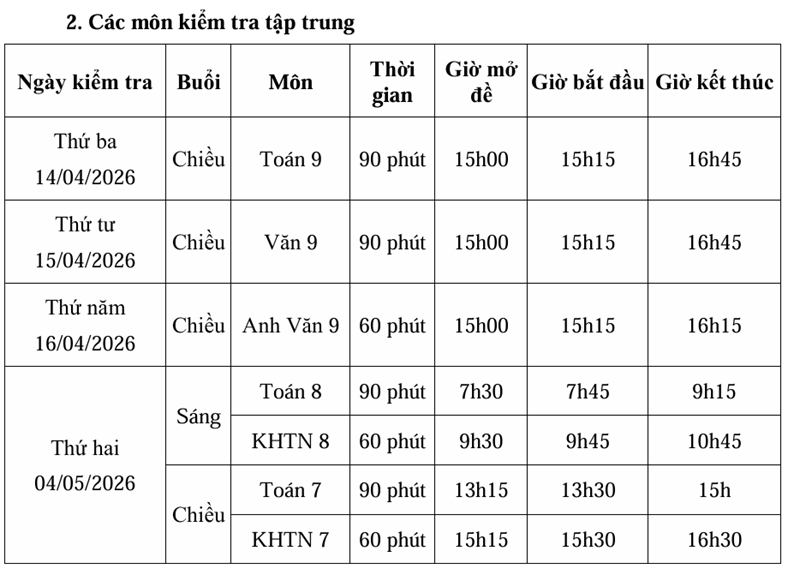 Kế hoạch tổ chức kiểm tra học kỳ ii năm học 2025 - 2026