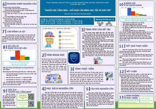 Cuộc thi khoa học kĩ thuật cấp thành phố  dành cho học sinh trung học
năm học 2025-2026