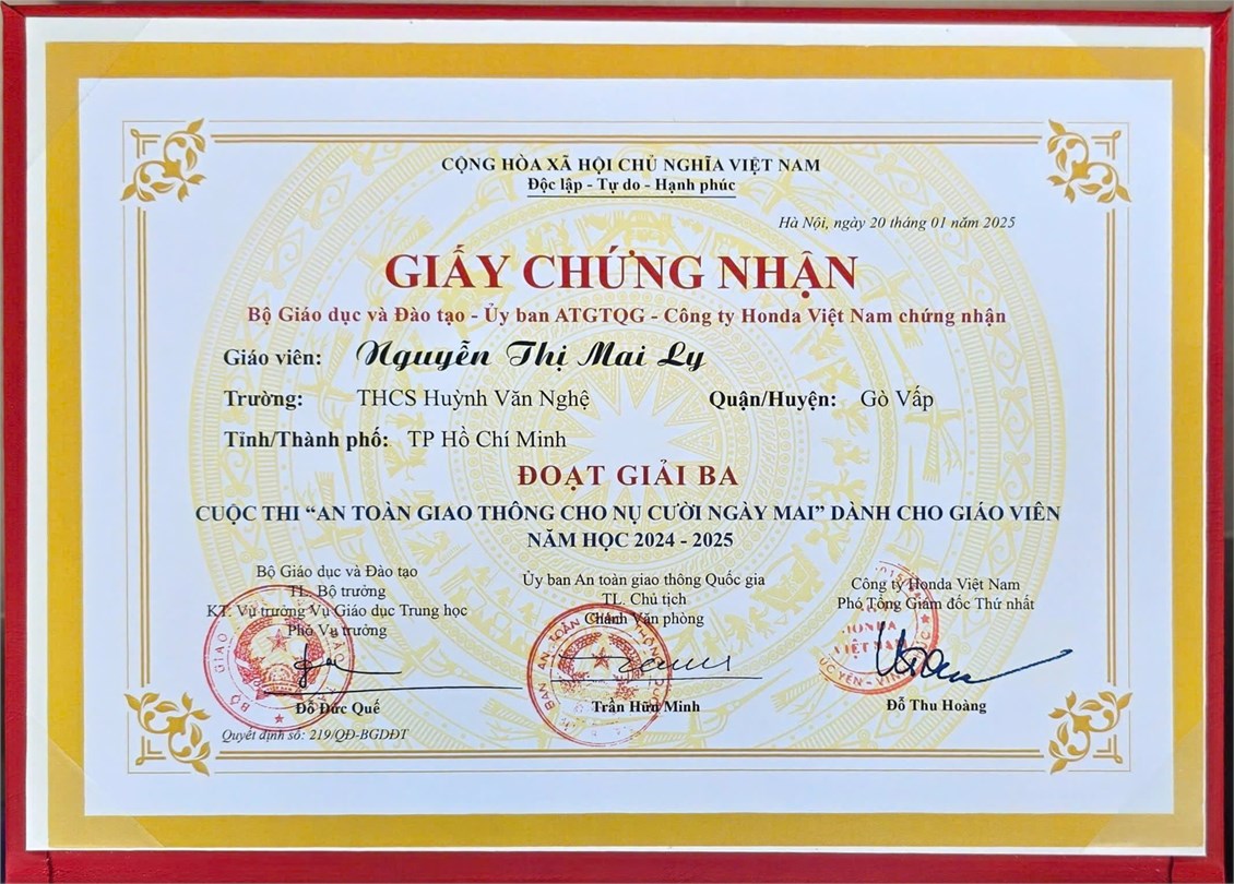 Ảnh đại diện