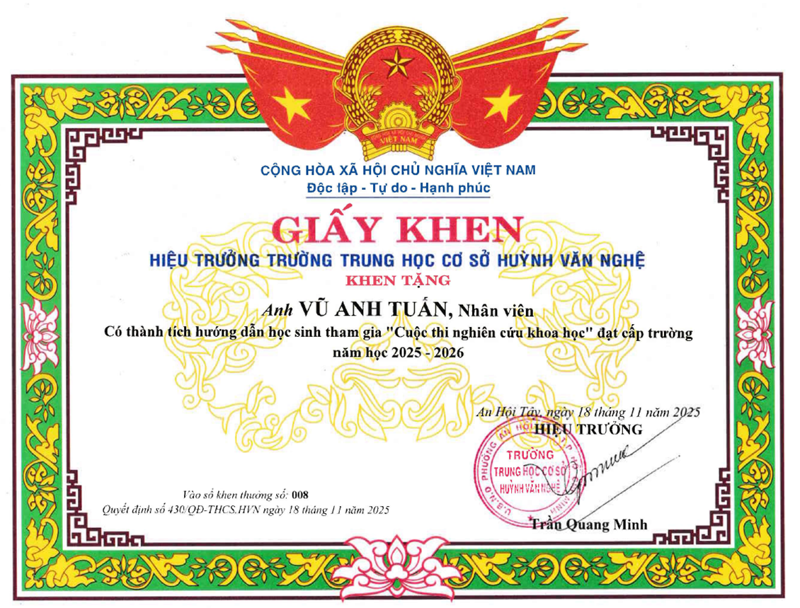 Ảnh đại diện