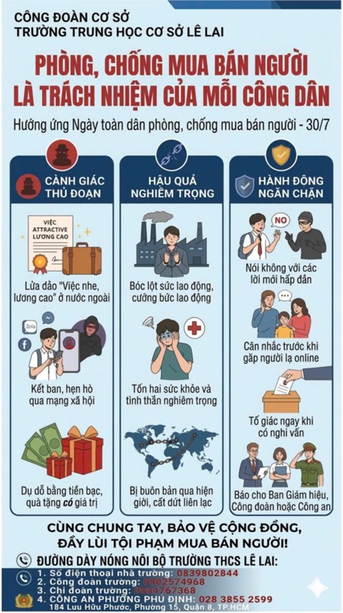 Truyền thông phòng, chống mua bán người