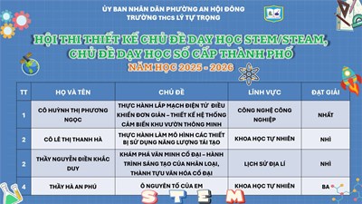 Tuyên dương Hội thi thiết kế chủ đề dạy học Stem/ Steam, chủ đề dạy học số cấp Thành phố năm học 2025-2026