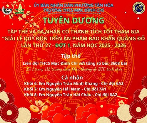🌟Tuyên dương tập thể và cá nhân tiêu biểu 🌟