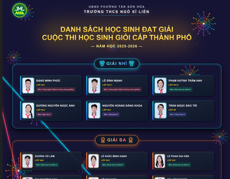 Danh sách học sinh lớp 9 đạt giải cuộc thi   Học sinh giỏi bộ môn cấp Thành phố  - Năm học 2025-2026