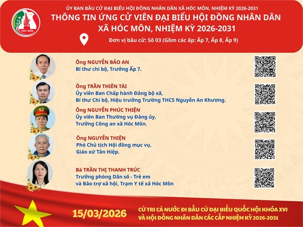Ứng cử viên Đại biểu Hội đồng nhân dân xã Hóc Môn nhiệm kỳ 2026-2031