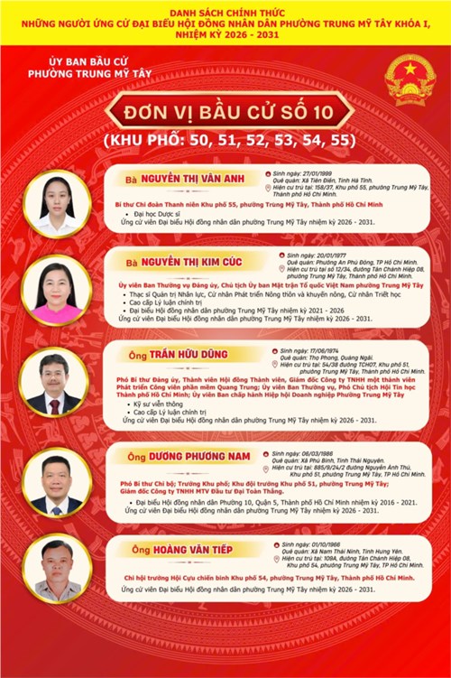 Danh sách chính thức ứng cử đại biểu hội đồng nhân dân phường trung mỹ tây khóa i, nhiệm kỳ 2026 - 2031.