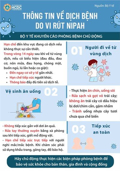 Thông tin truyền thông giáo dục sức khỏe