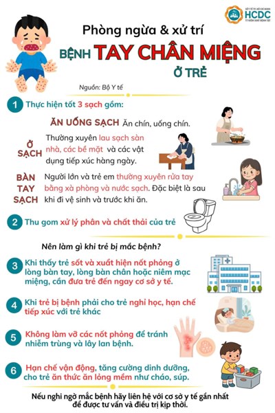 Phòng ngừa và xử lý bệnh tay chân miệng