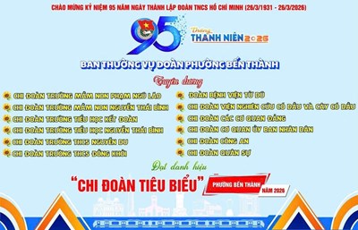 🌟 đoàn phường bến thành vinh danh 124 tập thể, cá nhân điển hình năm 2026 🌟