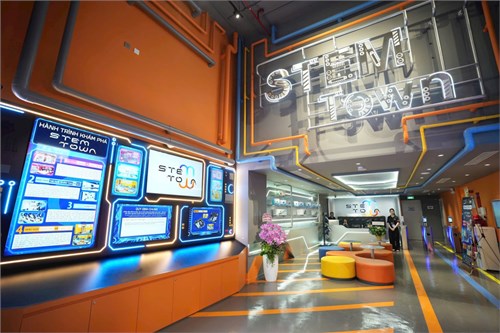 Kế hoạch tổ chức tham quan ngoại khóa, học tập trải nghiệm cho học sinh khối 7 năm học 2025-2026