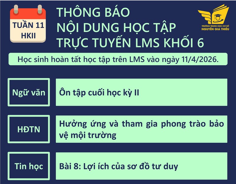 Nội dung học tập trực tuyến LMS tuần 11 - Học Kỳ 2 (Từ 06/04/2026 đến 11/04/2026)