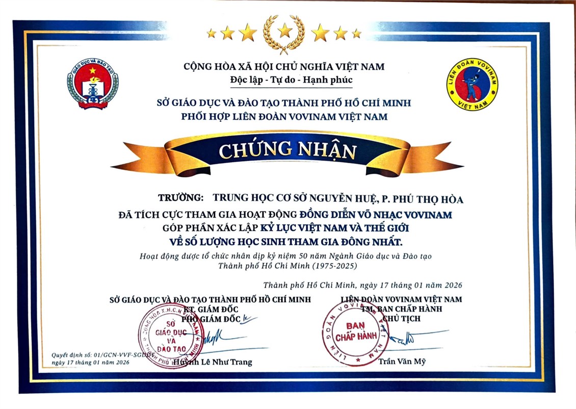 Ảnh đại diện