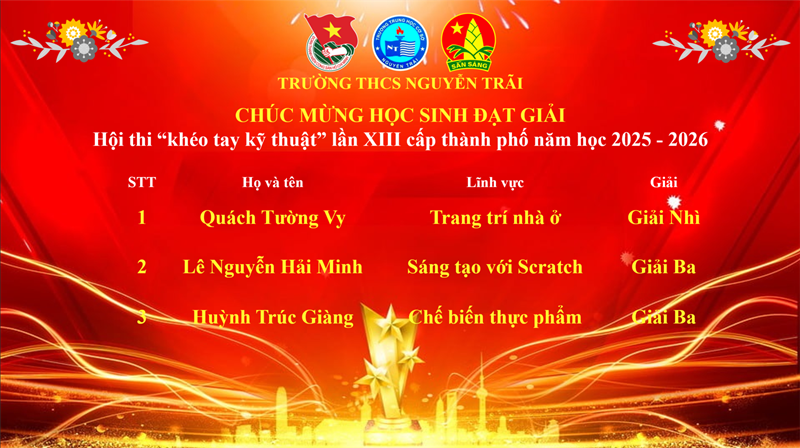 CHÚC MỪNG HỌC SINH ĐẠT GIẢI
Hội thi “khéo tay kỹ thuật” lần XIII cấp thành phố năm học 2025 - 2026