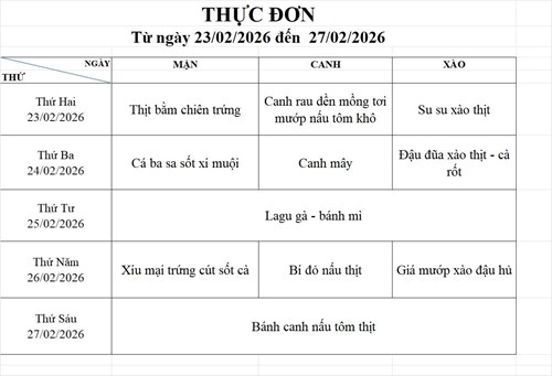 Thực đơn bán trú tuần 25