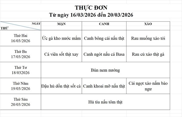 Thực đơn bán trú tuần 28
