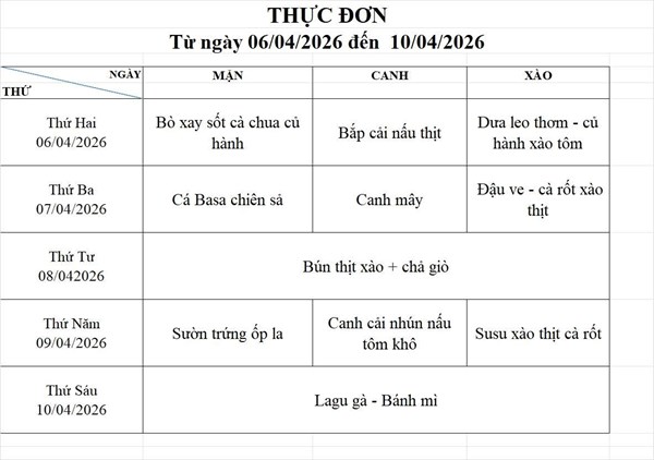 Thực đơn bán trú tuần 31