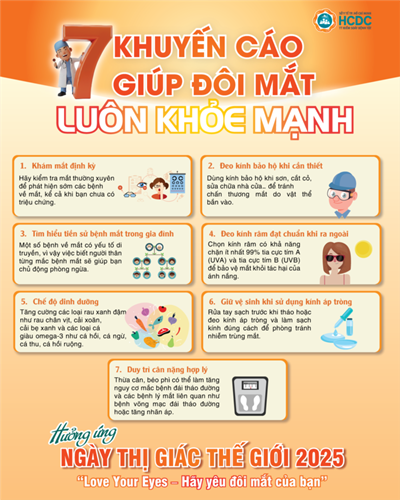 Bài Truyền thông về chăm sóc Mắt học đường