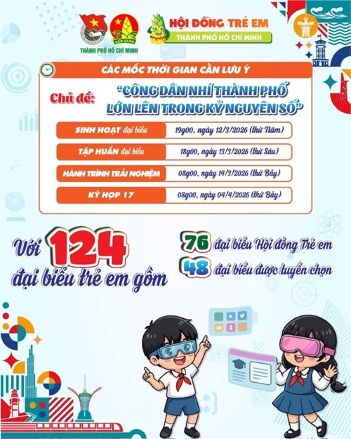 🌺 Một ngày trải nghiệm chương trình  Em yêu Thành phố của em  do Hội đồng Đội TP tổ chức cho Hội đồng Trẻ em TP chuẩn bị cho kỳ họp lần thứ 17 của bạn Lê Na 8/9 - Liên đội trưởng NVB thú vị quá ❤️❤️❤️❤️
