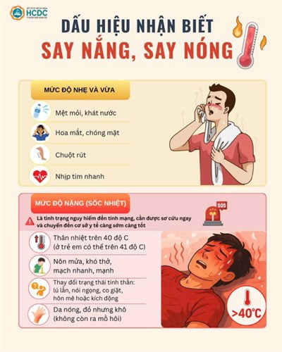 [THCS Phan Bội Châu] Chủ động phòng chống say nắng, say nóng cho học sinh