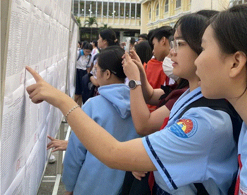 TP.HCM công bố kết quả học sinh giỏi lớp 9