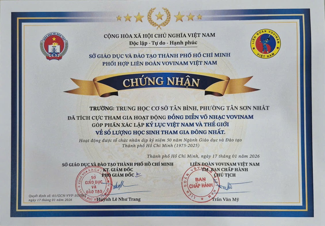 Ảnh đại diện